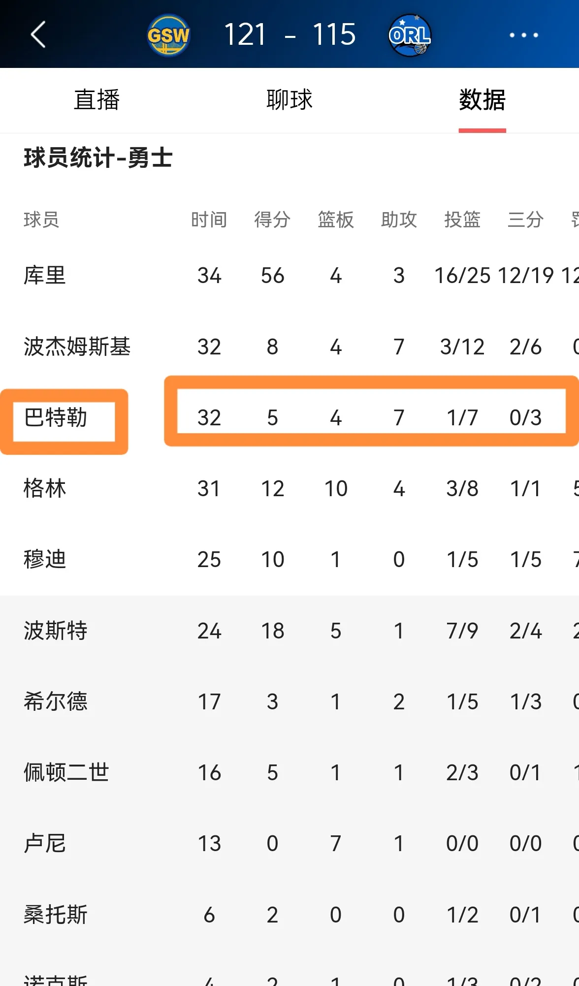 巴特勒新星大比分获胜表现突出，DWG前途光明！赢得满堂喝彩